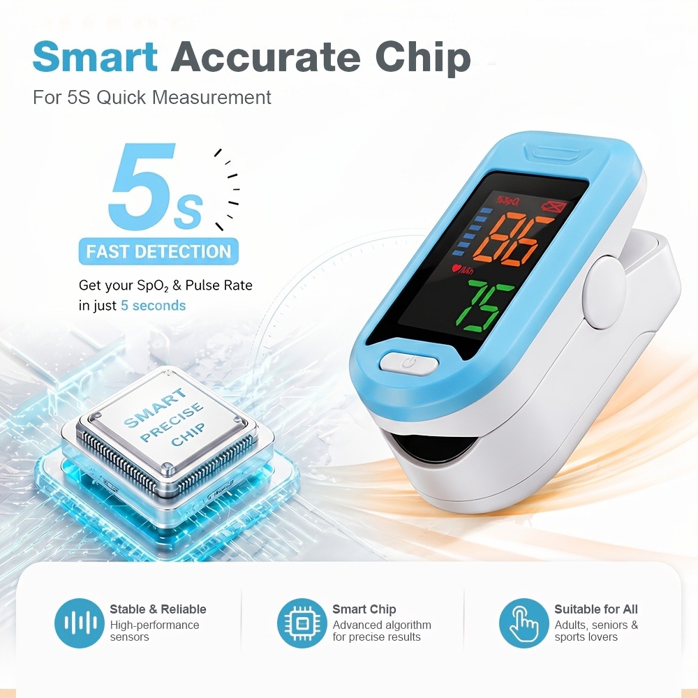 Fingertip Pulse Oximeter SpO2  - đánh giá và giá Do Oxygen Meter