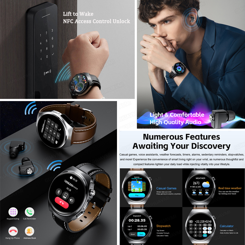 For Man Women New 2 in 1 Smart - đánh giá và giá Do Oxygen Meter
