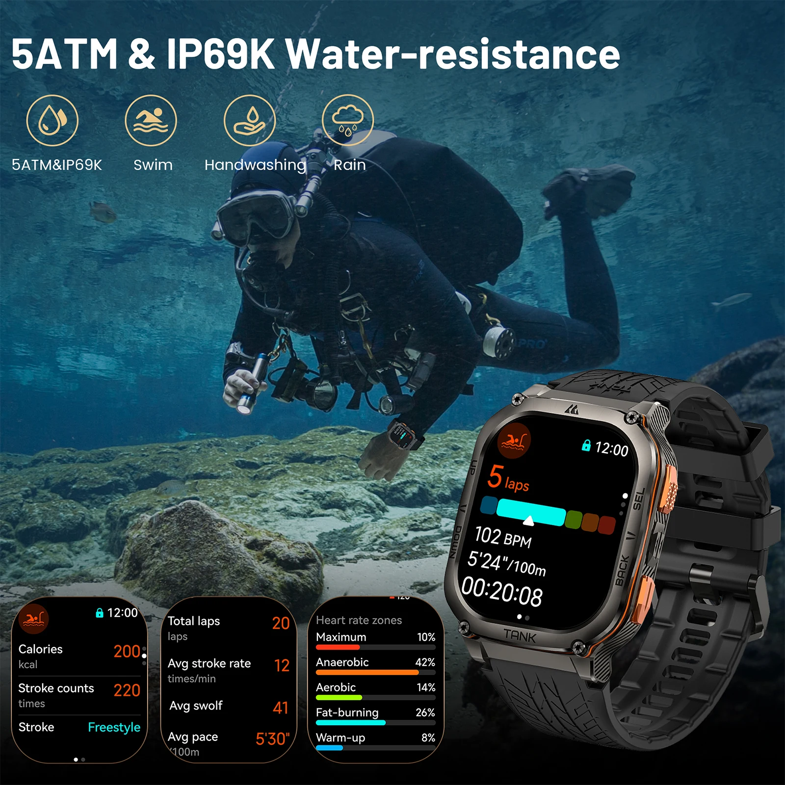 2025 KOSPET TANK M3 Ultra GPS  - đánh giá và giá Do Oxygen Meter